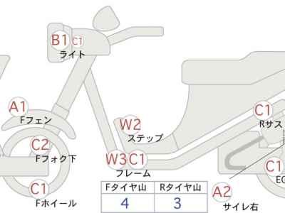 Suzuki Intruder 400 Classic 2012