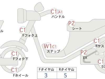 Suzuki V-Strom 650 2014