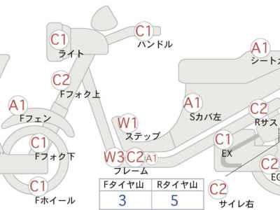 Yamaha XVS250 Drag Star 2007