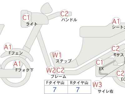 Yamaha XVS250 Drag Star 2008