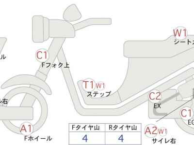 Kawasaki Ninja 400 2024