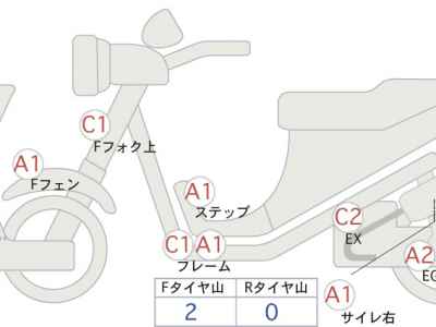 Kawasaki ZRX1200 Daeg 2012
