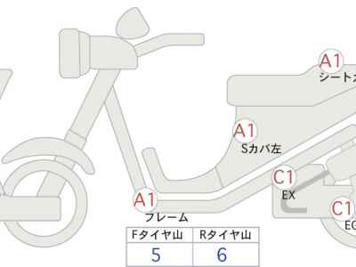 Suzuki GSX-S750 2020