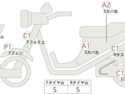 Yamaha XMAX 250 2020