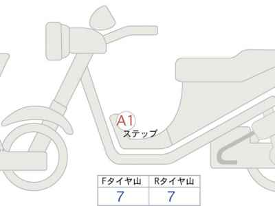 Yamaha MT-07 2022