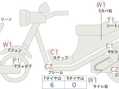 Honda AX-1