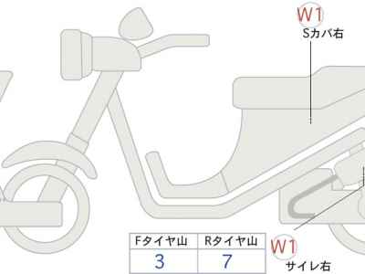 Honda CTX1300 2014