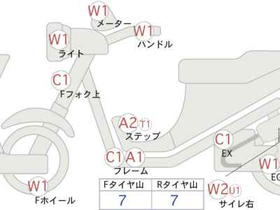 Honda CB400SF 2009
