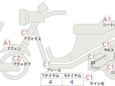 Honda CB400SFVTEC SPEC3 2005
