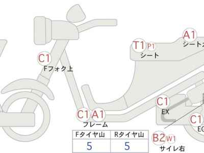 Honda CB400SFV 2014