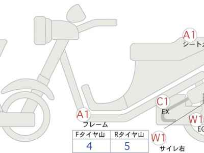 Honda CBR1000RR 2012