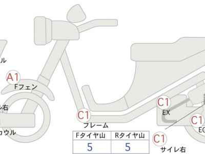 Honda CBR600F 2013