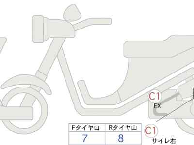 Harley-Davidson Electra Glide FLHTKSE1920 2020