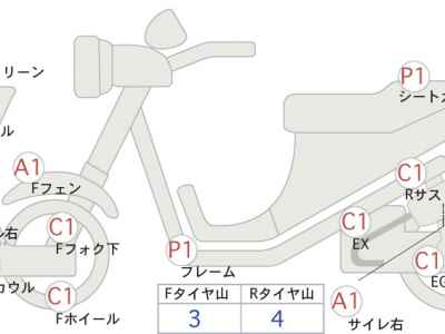 Kawasaki Ninja ZX-14R 2012