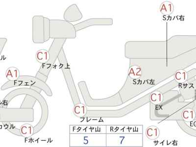 Yamaha XMAX 250 2020