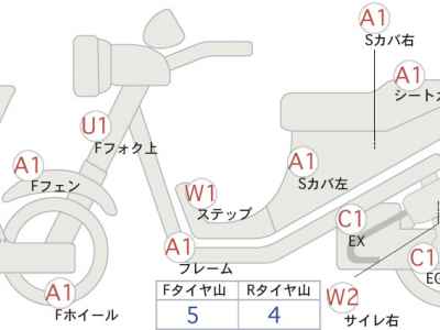 Yamaha XVS950 2011
