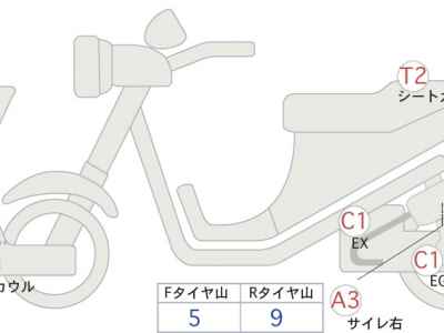 Yamaha YZF-R25 2020