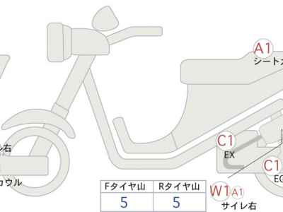 Yamaha YZF-R25 2020