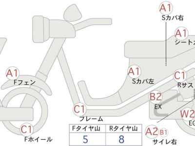 Kawasaki ZRX400 2005