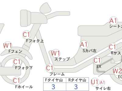 Kawasaki ZRX400 2006