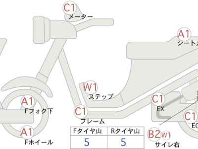 Kawasaki ZRX400 2008