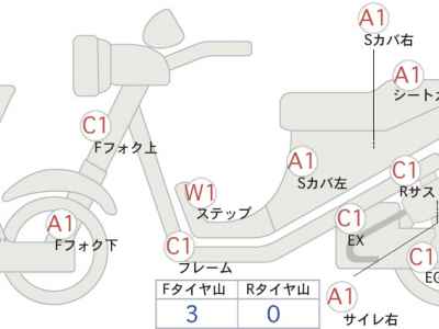 Kawasaki Eliminator 250V 2005