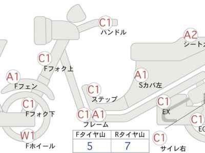 Kawasaki Eliminator 250V 2007