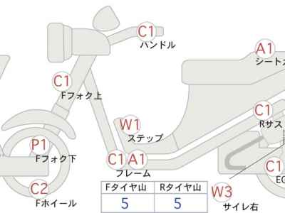 Yamaha XVS400 Drag Star 2007