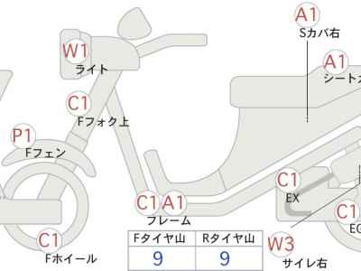 Yamaha XVS400 Drag Star 2013