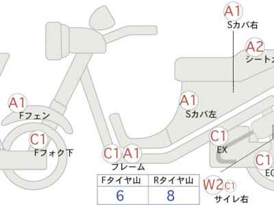 Suzuki Boulevard C90 2006