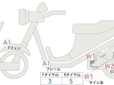 Honda CB1300SF 2009