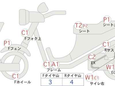 Honda CB400SFV 2007
