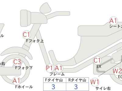 Honda CB400SFV 2012