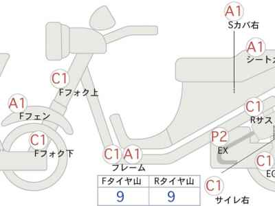 Honda CB750 2010