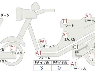 Honda CBR250RR