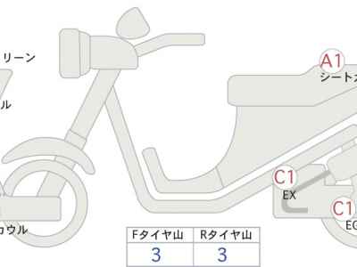 Honda CBR600RR 2020