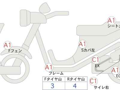 Honda CBR600RR 2020