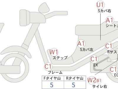 Honda GB350 2022