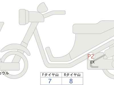 Ducati Panigale V2 2020