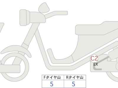 Kawasaki W800 Cafe 2022