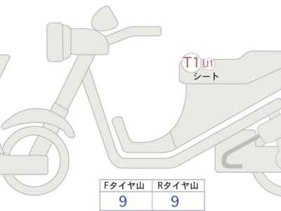Honda CBR600RR 2021