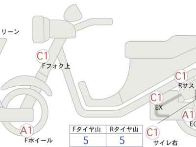 Kawasaki Ninja 650 2023