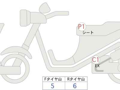 Honda NT1100 2022