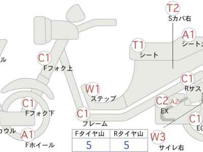 Suzuki RGV250