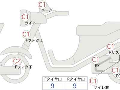 Suzuki ST250E