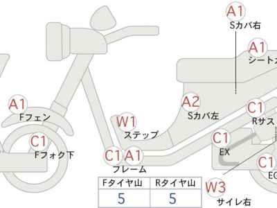 Honda VT400S 2010