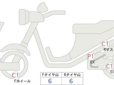 Kawasaki W800 Cafe 2023