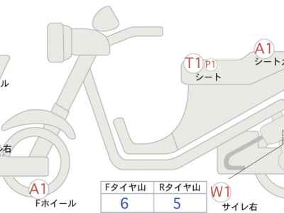 Yamaha YZF-R25 2021