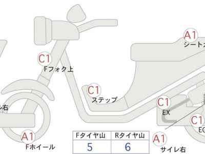 Yamaha YZF-R3 2017