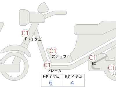 Suzuki V-Strom 250SX